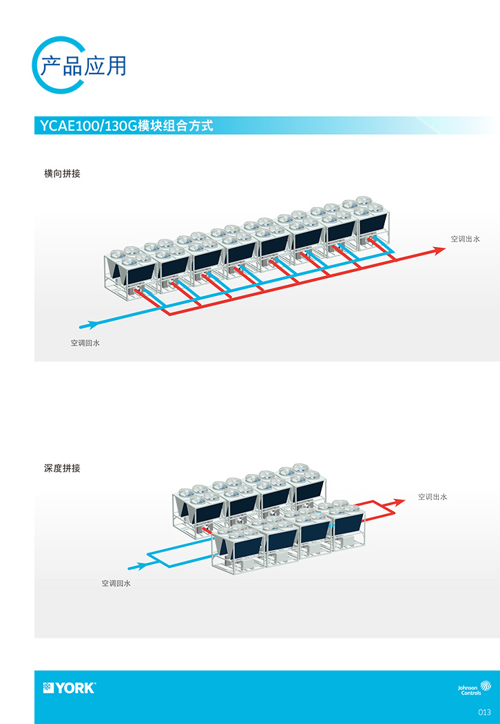 6-YCAE风冷热泵模块式机组100-130-7--2.jpg