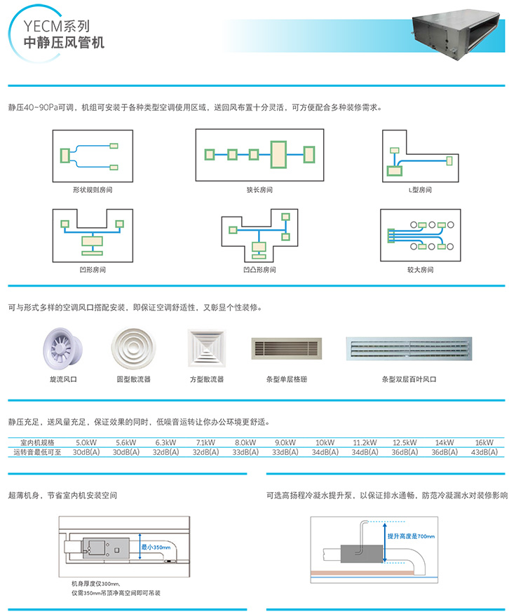 4-多联式空调机组-7--2.jpg
